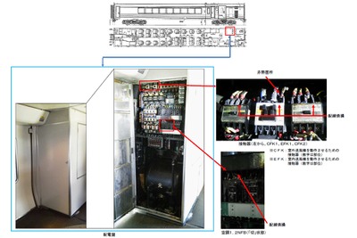 JR北海道、今度は「スーパーおおぞら3号」で出火…車内配電盤から 画像