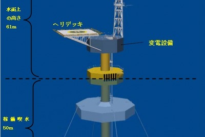 ジャパン・マリンユナイテッド、浮体式洋上変電設備を福島県沖に向けて曳航開始 画像