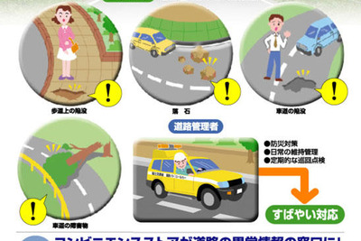 道路の異常はコンビニに通報!! 画像