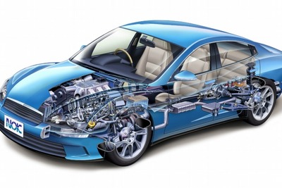 NOK、中間期業績見通しを上方修正、米国の自動車向けシールの販売が予想以上 画像