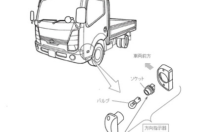 【リコール】日産 アトラス など3車種、エンジン始動が困難になるおそれ 画像