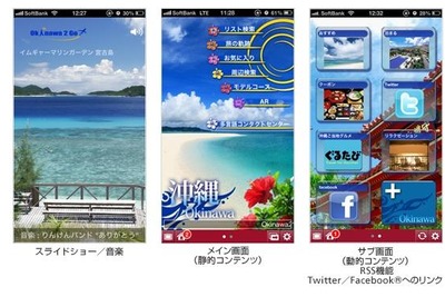 SBテレコム、ご当地観光アプリを簡単に開発できる「Japan2Go！」提供開始 画像