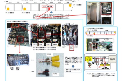 JR北海道、原因はビスのゆるみ…『スーパーおおぞら3号』出火事故 画像