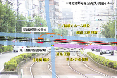 【鉄視点】ホームと線路が移設される…都電・荒川遊園地前電停周辺の変化 画像