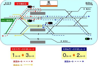 JR西日本、阪和線に新しい運行管理システムを導入…折り返し設備の増強なども実施 画像