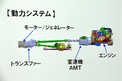 【日野環境技術説明会】PHVバス、V字パワートレーン採用の理由 画像