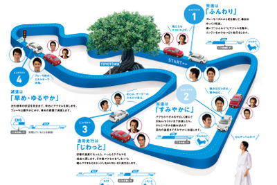 トヨタ、エコドライブ推進活動「FUN TO ECO-DRIVE」を開始 画像