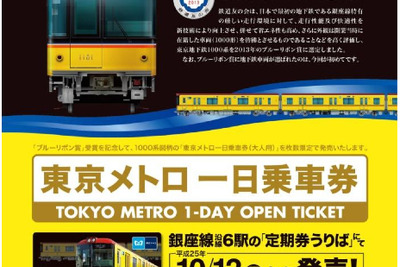 東京メトロ、銀座線1000系ブルーリボン賞受賞で記念一日乗車券…ヘッドマーク掲出も 画像