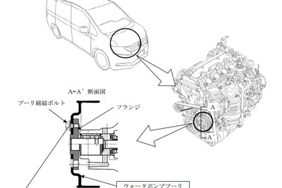 【リコール】ホンダ ステップワゴン など、エンジン停止のおそれ 画像