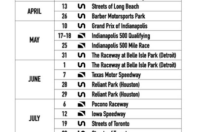 【INDYCAR】2014年シリーズの公式スケジュールを発表 画像