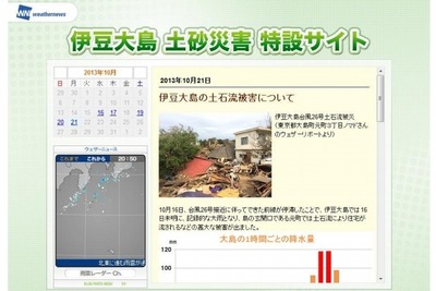 ウェザーニューズ、「伊豆大島土砂災害特設サイト」開設……二次災害へ警戒を 画像