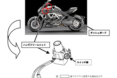 【リコール】ドゥカティ ムルティストラーダなど、ハンドルロックができないおそれ 画像