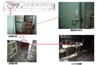 国交省、JR北海道にATSコックの固縛と封印指示 画像