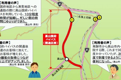 国道41号高山国府バイパス、開通1ヵ月後現道の交通量が半減 画像