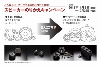 ソニックデザイン、年末リクエストキャンペーンを11月8日からから実施…3つの特典を提供 画像