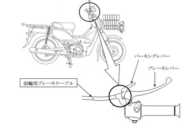 【リコール】ホンダ 郵便カブ など2万台、前輪ブレーキが利かなくなるおそれ 画像