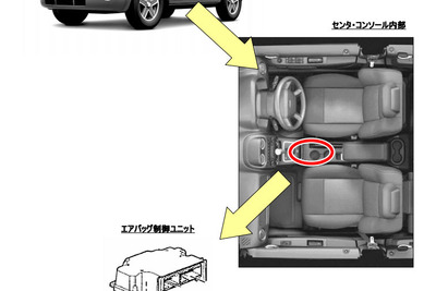 【リコール】ジープ パトリオット など、サイドエアバッグが作動しないおそれ 画像