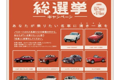 「いま乗りたい日本の名車」総選挙…デアゴスティーニ 1月19日まで 画像