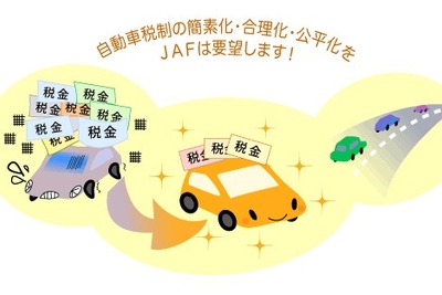 JAF、自動車関係諸税の見直しとユーザーの負担軽減を強く求める 画像