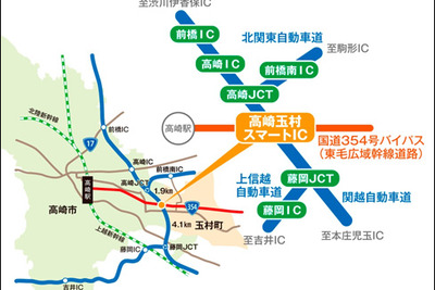 関越道、24時間利用可能な高崎玉村スマートICが2月22日オープン 画像