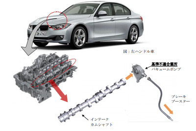 【リコール】BMW 320i など、制動距離が長くなるおそれ 画像