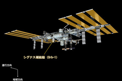 JAXA、シグナス補給船ミッションの詳細を公表…運用を支援 画像