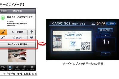 日産、カーウイングスと連携するiPhone用アプリの提供を開始 画像