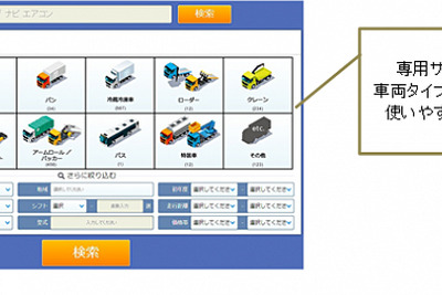 オークネット、大型トラックなどの取り扱いを3月20日より開始 画像