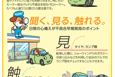 マイカー点検キャンペーン、スローガンを公募 画像