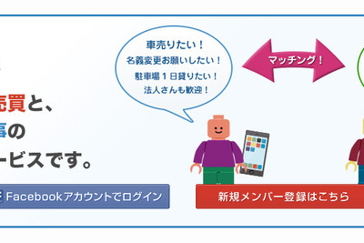 個人売買サイト カルトゴ、クラウドソーシング機能を追加 画像