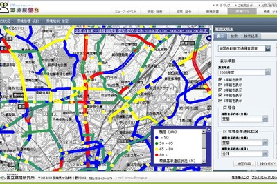 環境省、2012年度の自動車交通騒音状況を公表…環境基準超過は7％ 画像