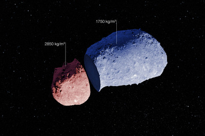 「はやぶさ」が観測した小惑星イトカワ 二つの小惑星が合体か くびれの両側で密度の違い 画像