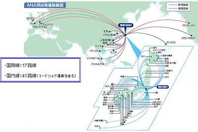 ANA、羽田空港国際線ネットワーク拡充に対応して施設やサービスをリニューアル…乗り継ぎ専用バスを運行 画像