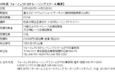 2014年度 フォーミュラトヨタ・レーシングスクール、8月18日～20日 FSWで開催 画像