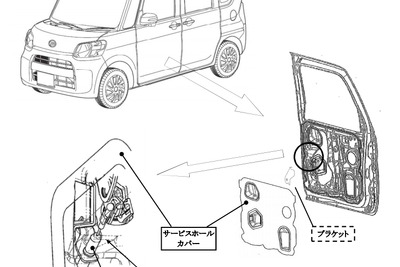 【リコール】ダイハツ タント 6.9万台、助手席ドアが閉まらなくなるおそれ 画像