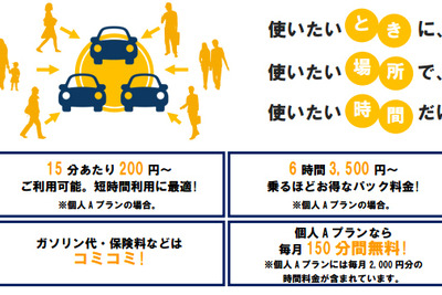 オリックス自動車、エイブルとカーシェアリング事業で提携 画像