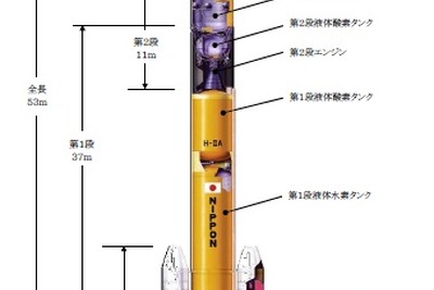 三菱重工とJAXA、陸域観測技術衛星「だいち2号」を軌道に投入するH-IIAロケット打ち上げを5月24日に決定 画像