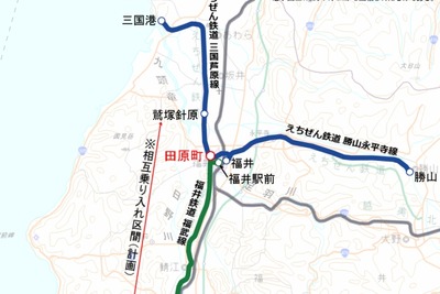 福井鉄道、田原町駅改良工事で代行輸送 画像