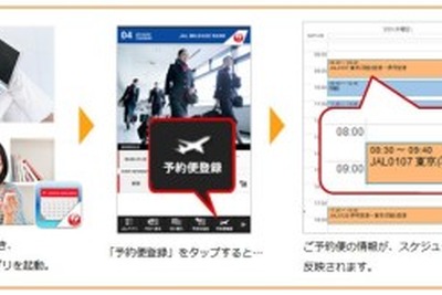 JAL、スマートフォンアプリ「JAL Schedule」をスケジュール管理ソフトに登録できる新サービス 画像