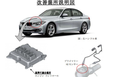 【リコール】BMW 320i など、プライマリーO2センサー不具合で警告灯が点灯しない 画像