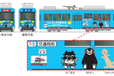 熊本市電、ICカード導入記念のラッピング電車運行 画像