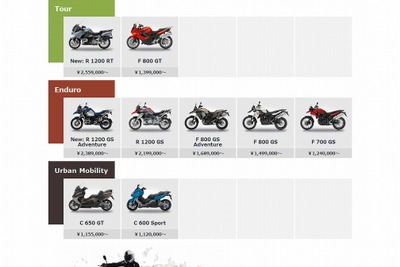BMWモトラッド、オプション選択とローンを簡単にシミュレーションできるシステムを立ち上げ 画像