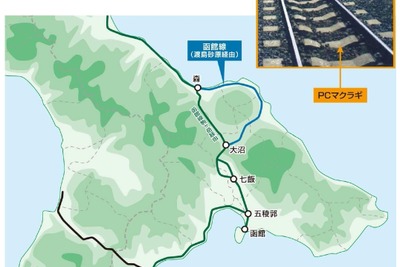 JR北海道、砂原線で運休伴う安全基盤強化工事 画像