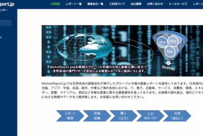 新刊レポート販売開始「ミャンマーの建設市場動向及び市場機会」などの建設分野 画像