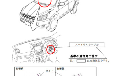 【リコール】トヨタ マークX など14.6万台、エアバッグが開かないおそれ 画像