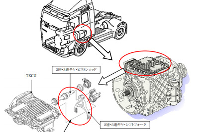 【リコール】ボルボの大型トラック FH12 などATに不具合、走行不能になるおそれ 画像