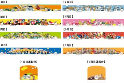 JR西日本とFM802、大阪環状線でコラボラッピング列車運転 画像