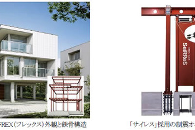 日立オートモティブシステムズ、住宅制震装置向けオイルダンパーを納入…自動車機器技術を応用 画像