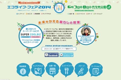 代々木公園でエコライフを楽しむ　6月7-8日 画像