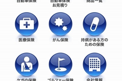 右肩上がりが止まらない自動車保険料…こんな時代の賢い防衛術 画像